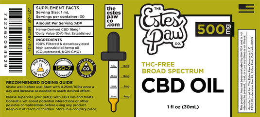 CBD OIL TINCTURE | UNFLAVORED | 500MG